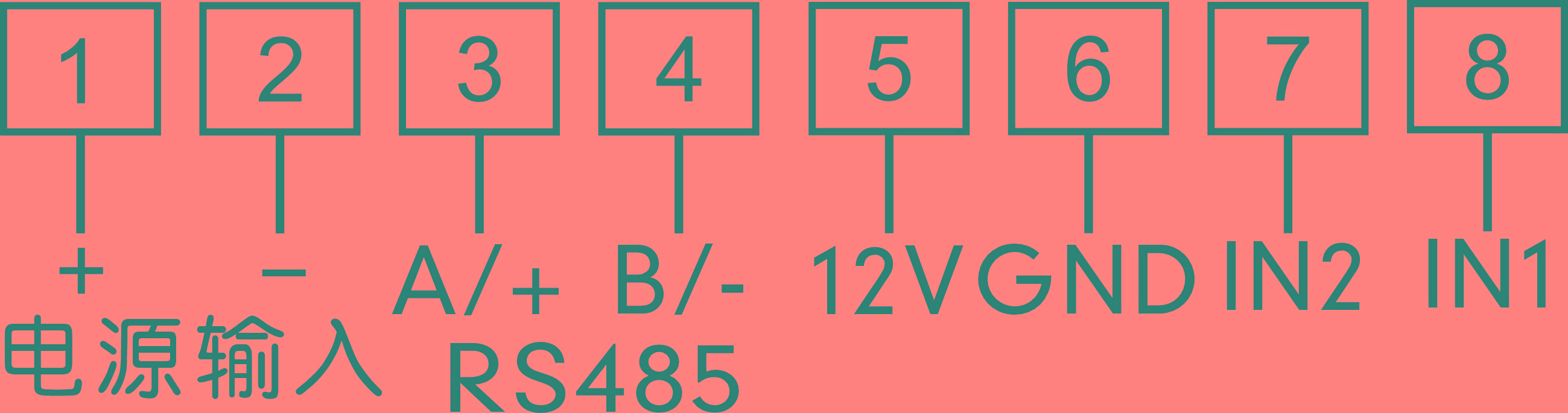 圖片關鍵詞 圖片關鍵詞