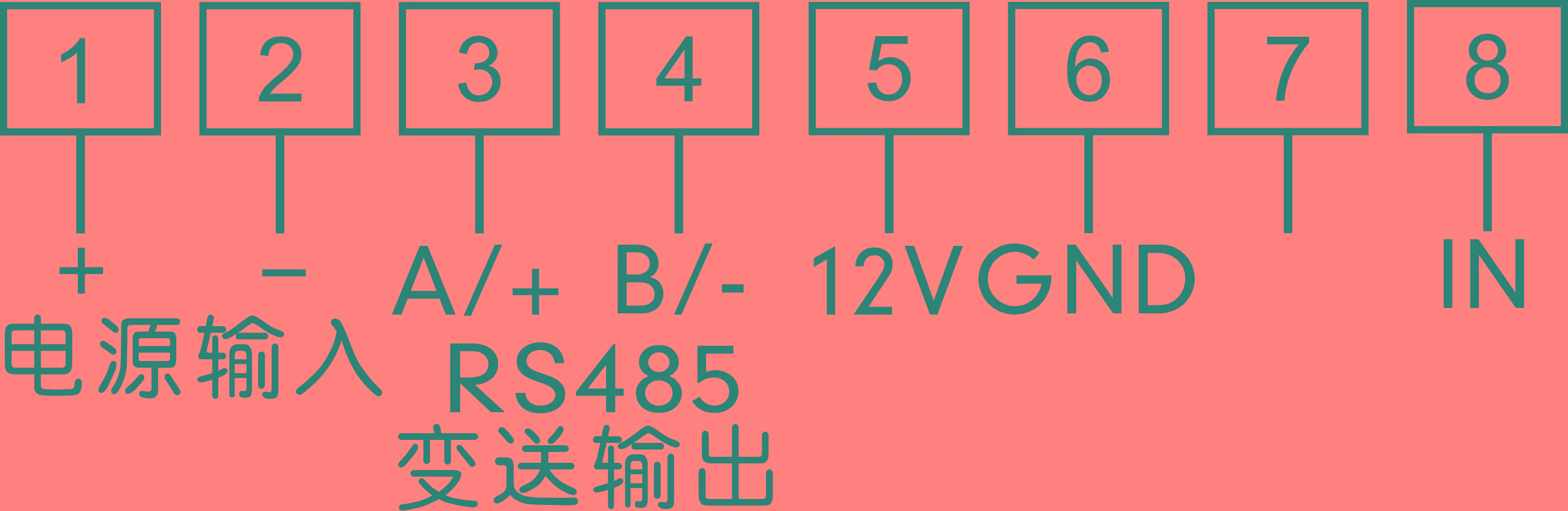 圖片關(guān)鍵詞 圖片關(guān)鍵詞